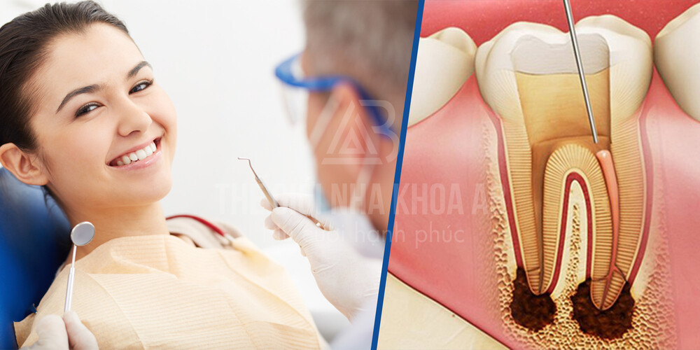 Thế giới nha khoa AB