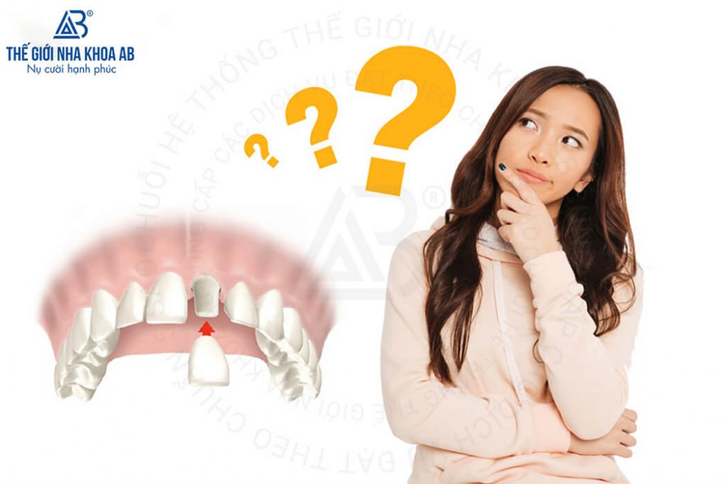 Thế giới nha khoa AB