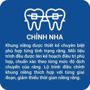 Chinh Nha