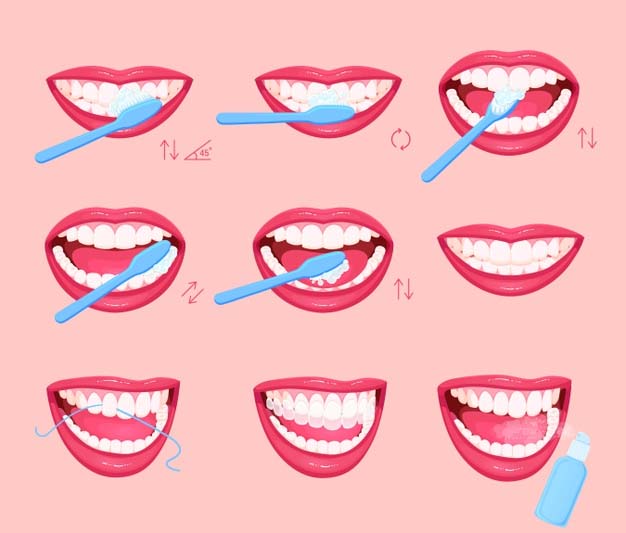 Thế giới nha khoa AB