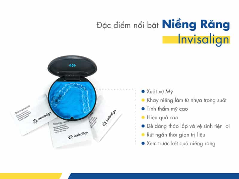 Diem Noi Bat Cua Nieng Rang Invisalign