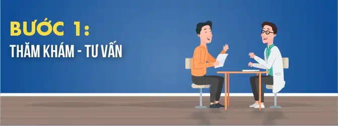 Quy Trình Làm Răng Giả Tháo Lắp 1