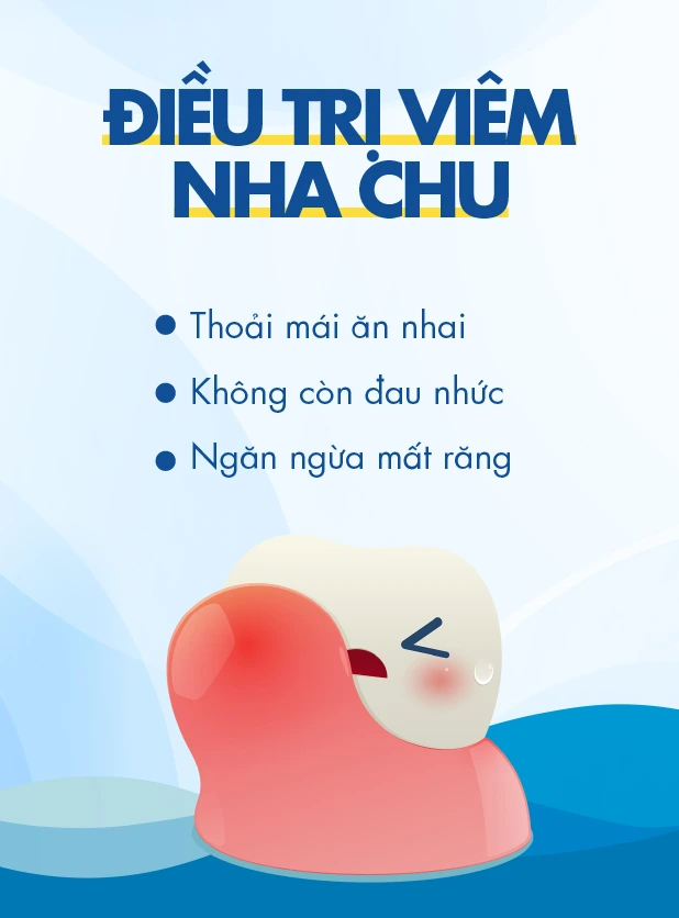 Banner Dieu Tri Viem Nha Chu Mobile